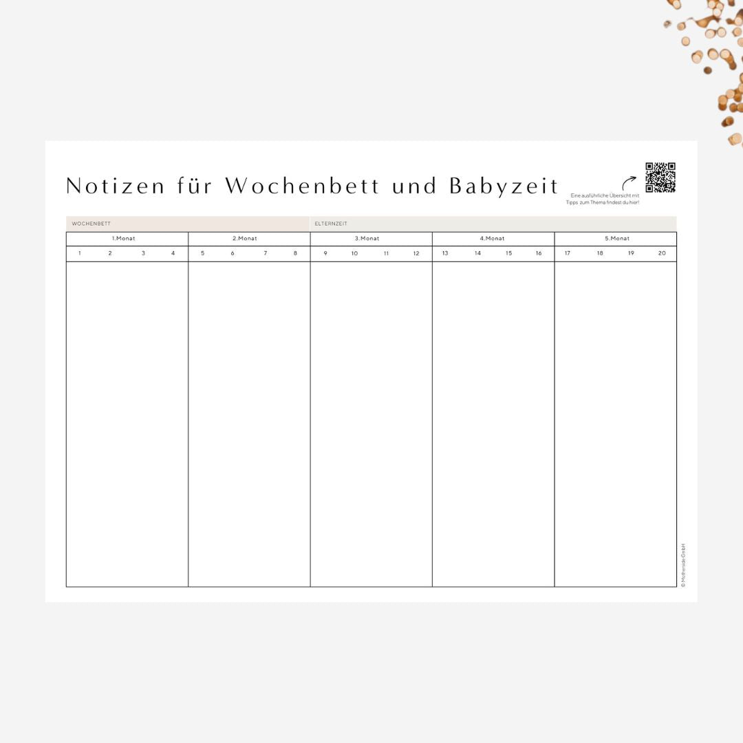 Kalender für das Wochenbett – Alle wichtigen Aufgaben nach der Geburt auf einen Blick